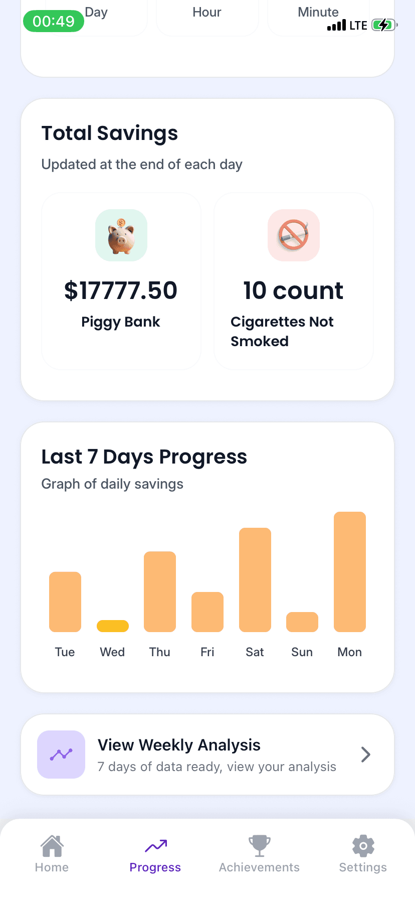 QuitSmokeMate weekly AI analysis screen showing quit smoking progress and smoke-free streak statistics